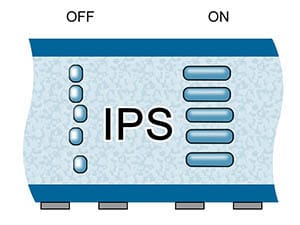 Crystal placement for IPS