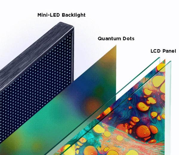 qled screen structure