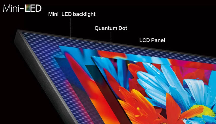 NanoCell vs QLED: a miniLED screen construction
